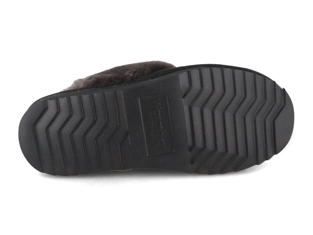 1 WARMBAT-Women-Suede-Slippers-Flurry-charcoal #farbe_Gray
