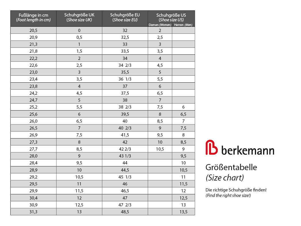 1 Berkemann-BERKINA-Sandal--Verica-Red #farbe_Red