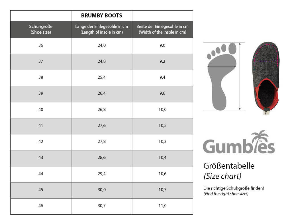 1 Gumbies-Men-Women-Slippers-Brumby-navygrey #farbe_Blue