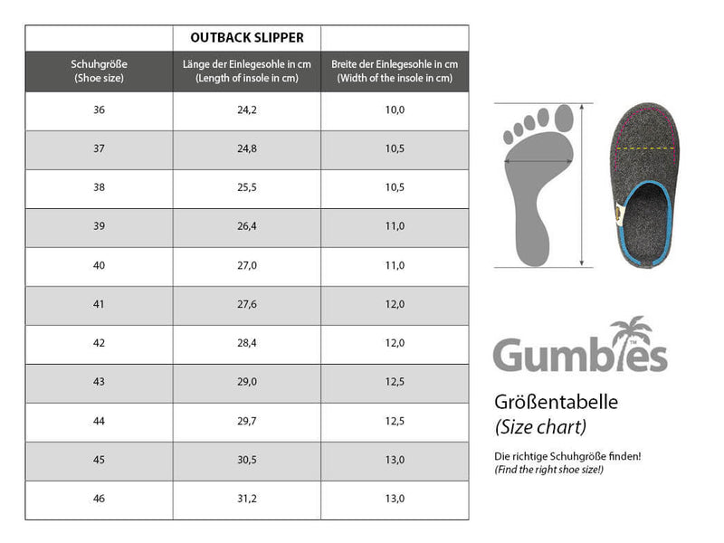 1 GUMBIES--Outback-Slipper-CharcoalTurquoise