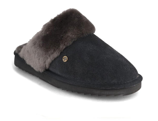 WARMBAT-Women-Suede-Slippers-Flurry-charcoal #farbe_Gray