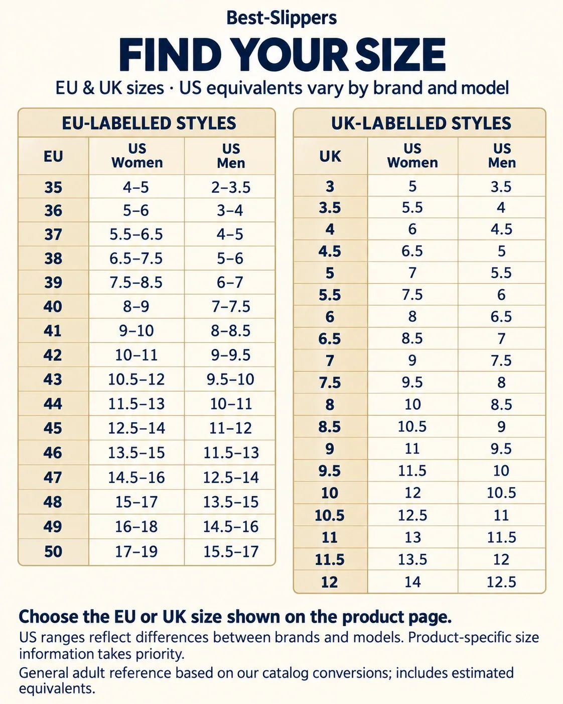 Best-Slippers adult size guide: EU and UK sizes with US women’s and men’s equivalents
