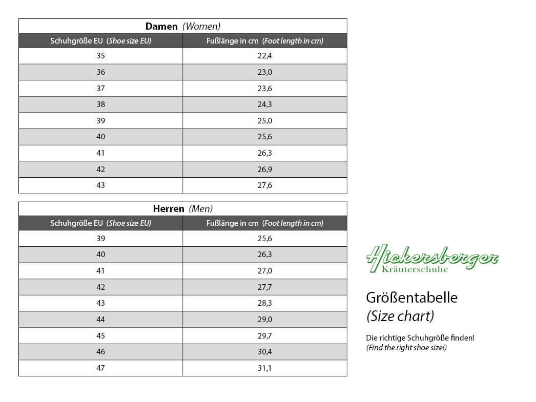 1 HICKERSBERGER-Sandal--Milano-Blue #farbe_Blue