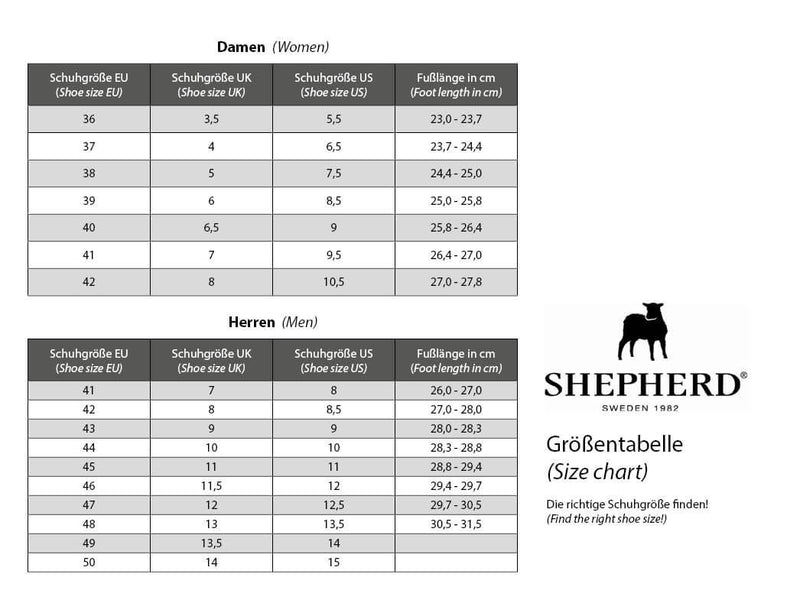 1 SHEPHERD-Womens-Sheepskin-Slipper-Boots--Mariette-Antique-CognacLeo