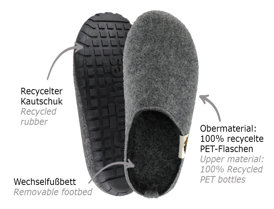 1 GUMBIES-Outback-Slippers-GreyCharcoal #farbe_Grey