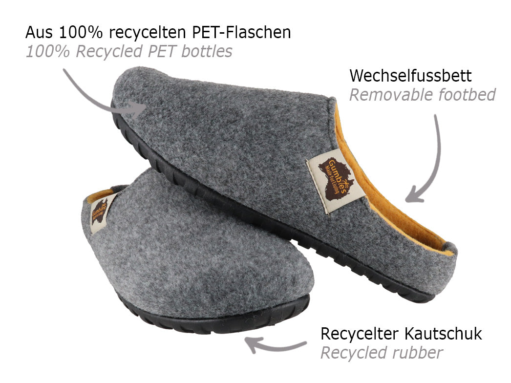 1 Gumbies-Men-Women-Slippers-Outback-greycurry #farbe_Grey