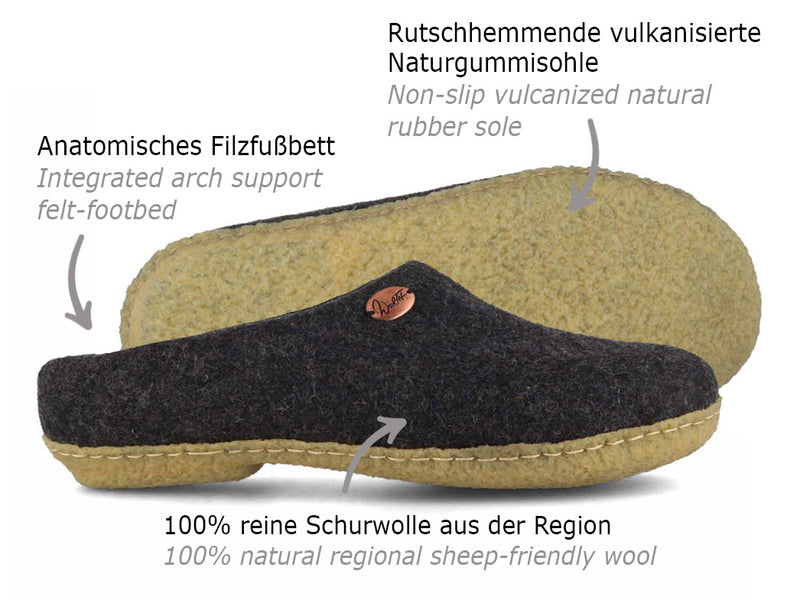 1 WoolFit-Classic-handfelted-Slippers-with-Rubber-Sole-graphite